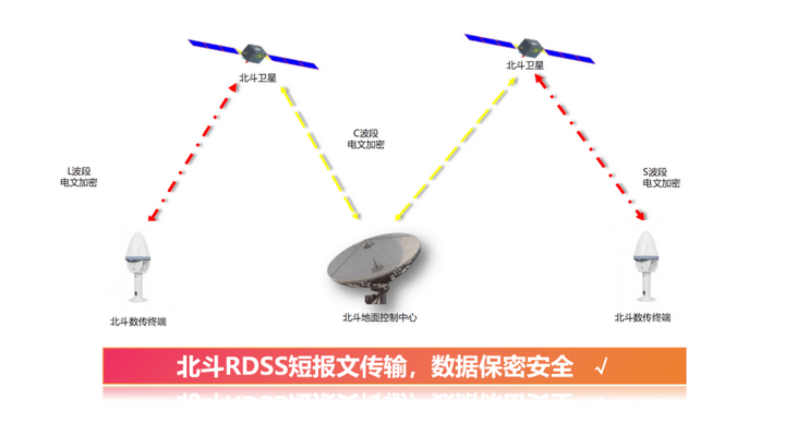 卫星为啥要“拼车”上太空？一文解读“一箭多星”