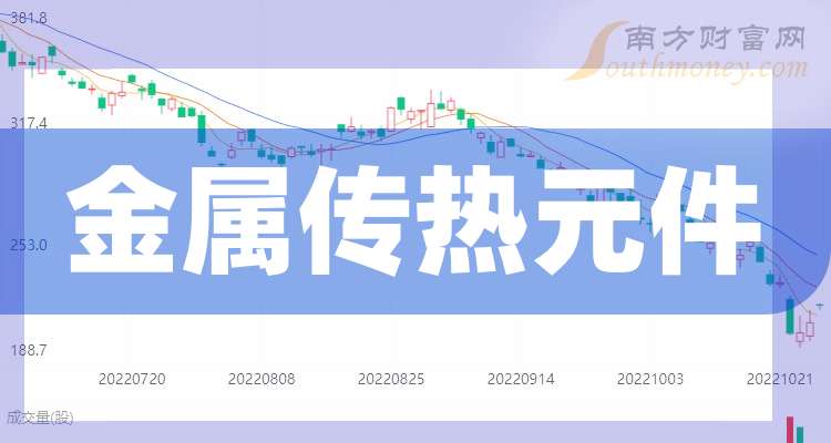 法尔胜换手率28.67%，机构龙虎榜净买入416.25万元