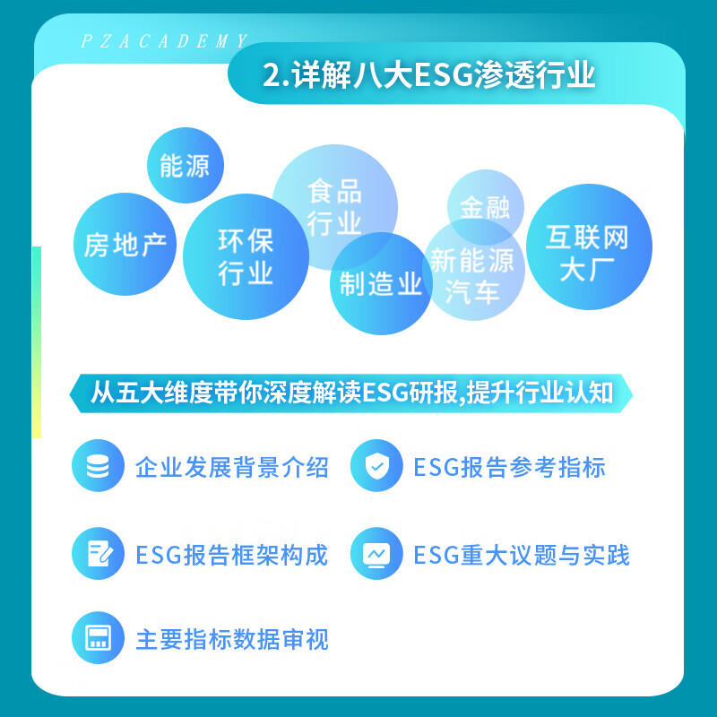 【ESG动态】乐歌股份（300729.SZ）获华证指数ESG最新评级A，行业排名第8