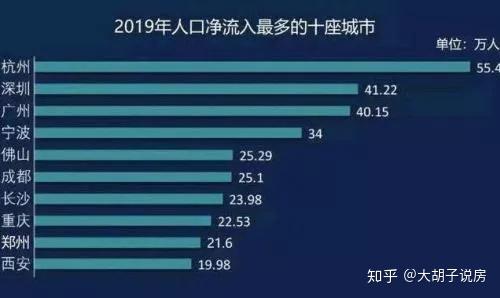 媒体称，爱2026年不能完成建造足够的新房来缓解住房危机的目标