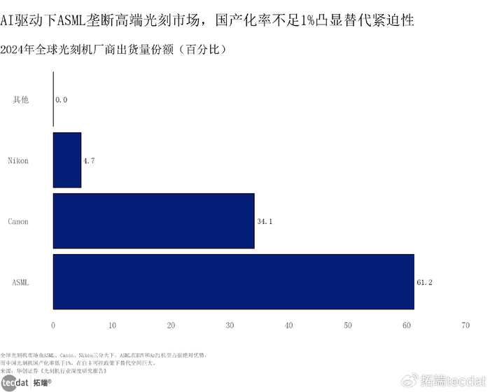 蓝思科技合作发布全景智显AI机柜 迈入AI基础设施核心供应链