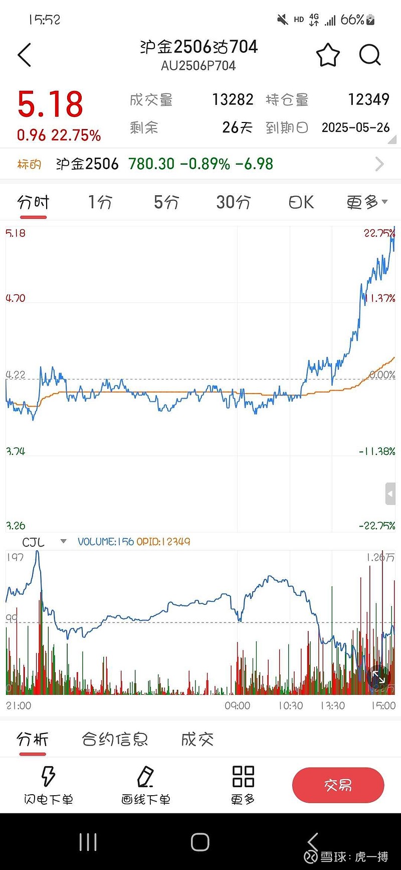 赤峰黄金(600988.SH)：控股股东筹划公司控制权变更 3月19日起停牌