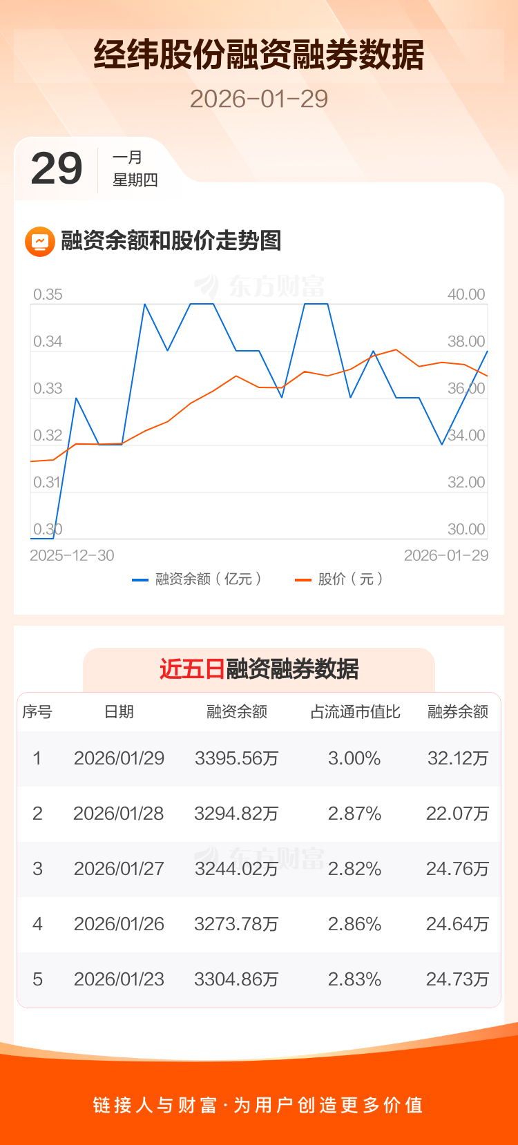 32.12亿元资金今日流出电力设备股