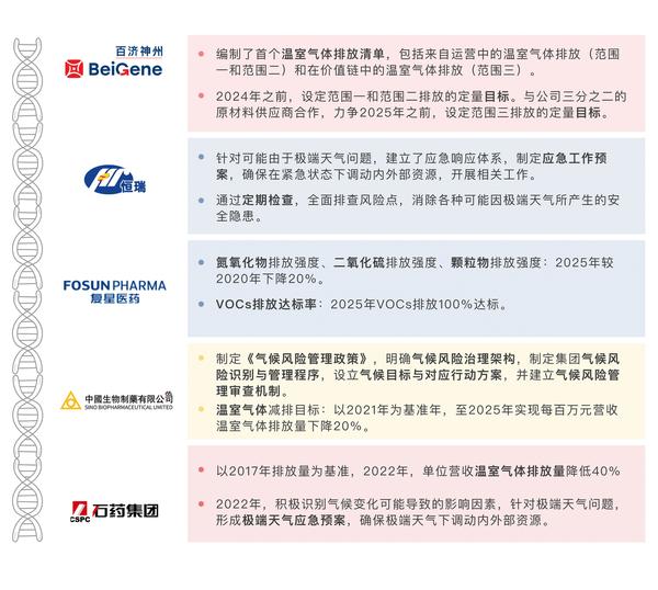 【ESG动态】中升控股（00881.HK）获华证指数ESG最新评级A，行业排名第2