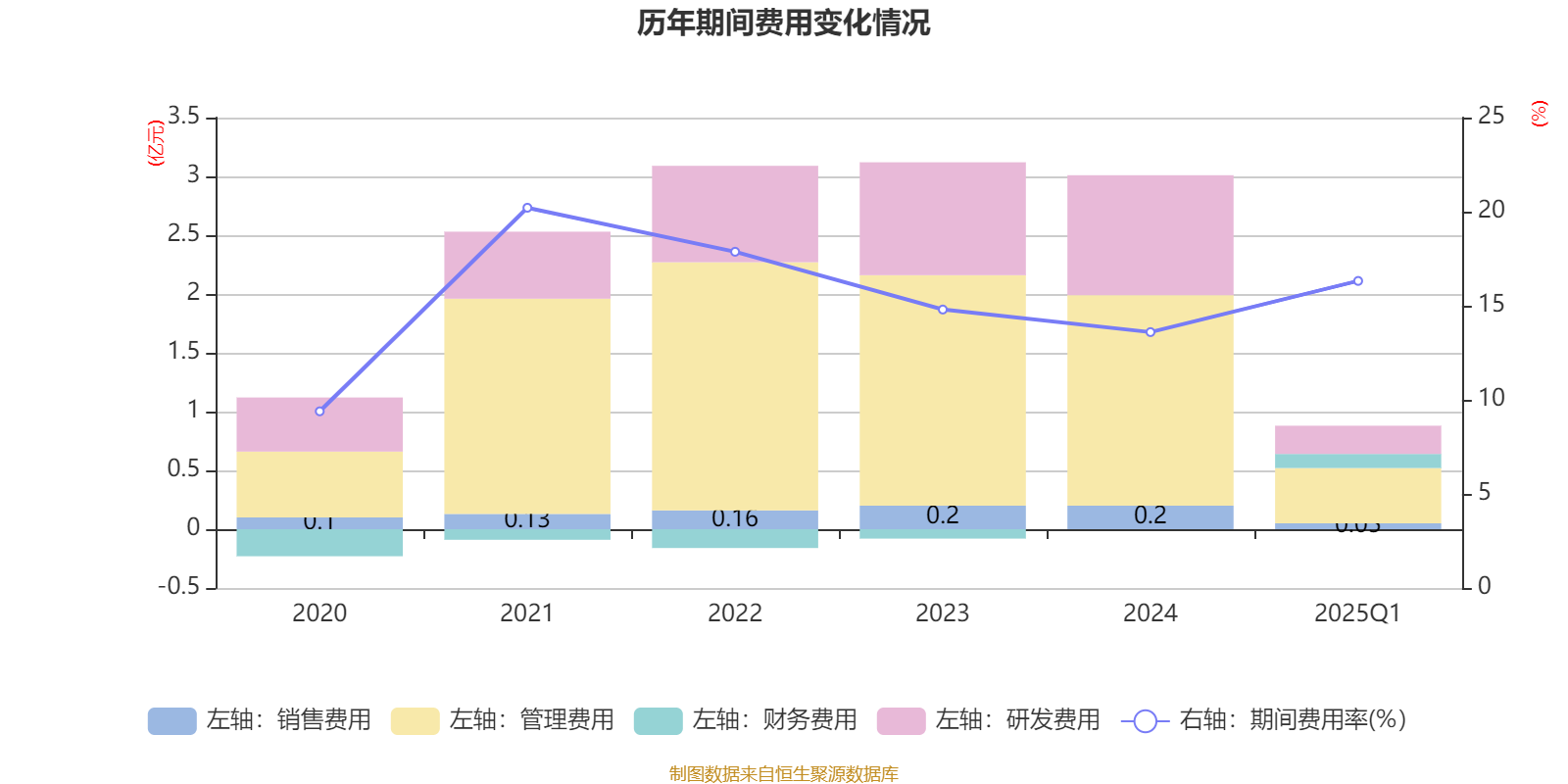 华懋科技：关于“华懋转债”预计满足赎回条件的提示性公告