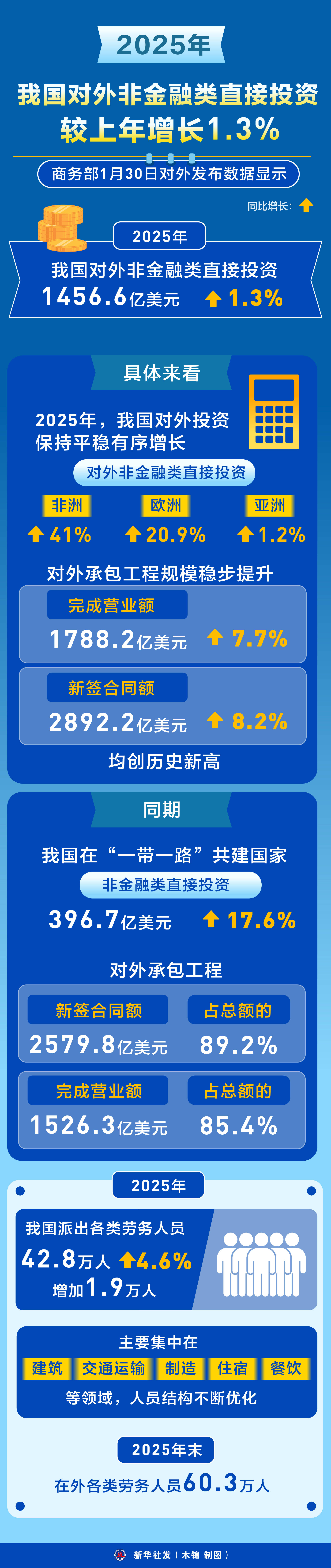 央行发布《中国金融稳定报告（2025）》；个人养老金保险类产品快速扩容 | 金融早参