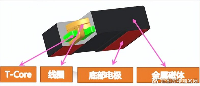 地平线2025年营收增57.7%至37.58亿元 研发开支增长63.3%至51.54亿元