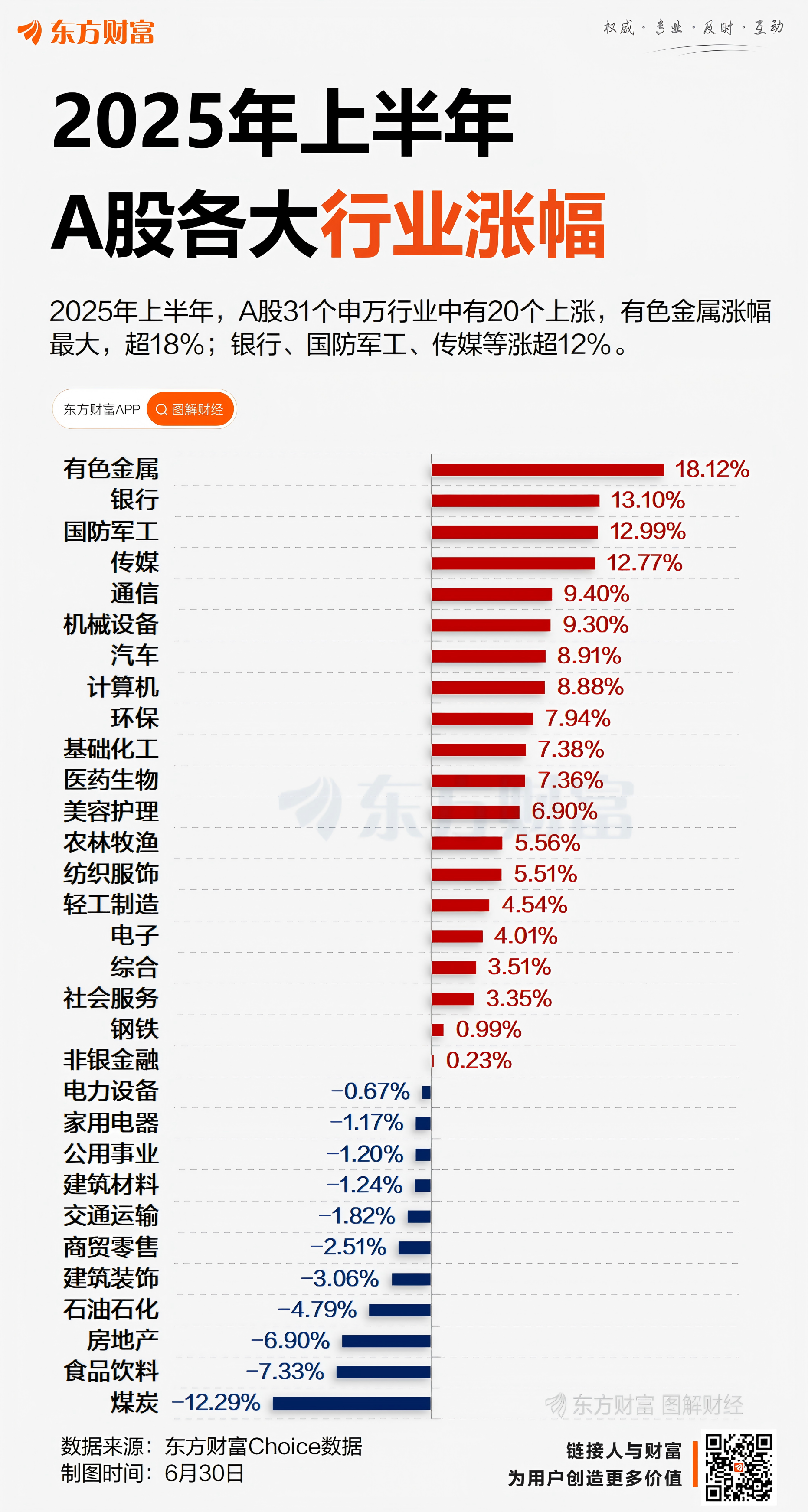 国内商品期市夜盘收盘多数下跌 能源品跌幅居前