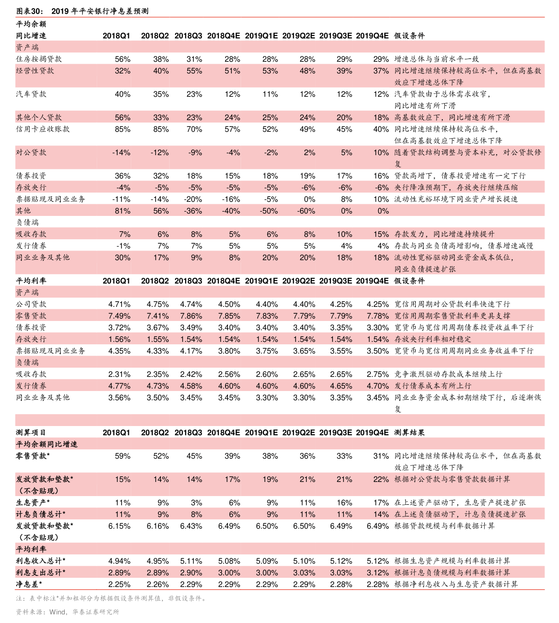 恒逸石化：关于提前赎回“恒逸转债”暨即将停止转股的重要提示性公告