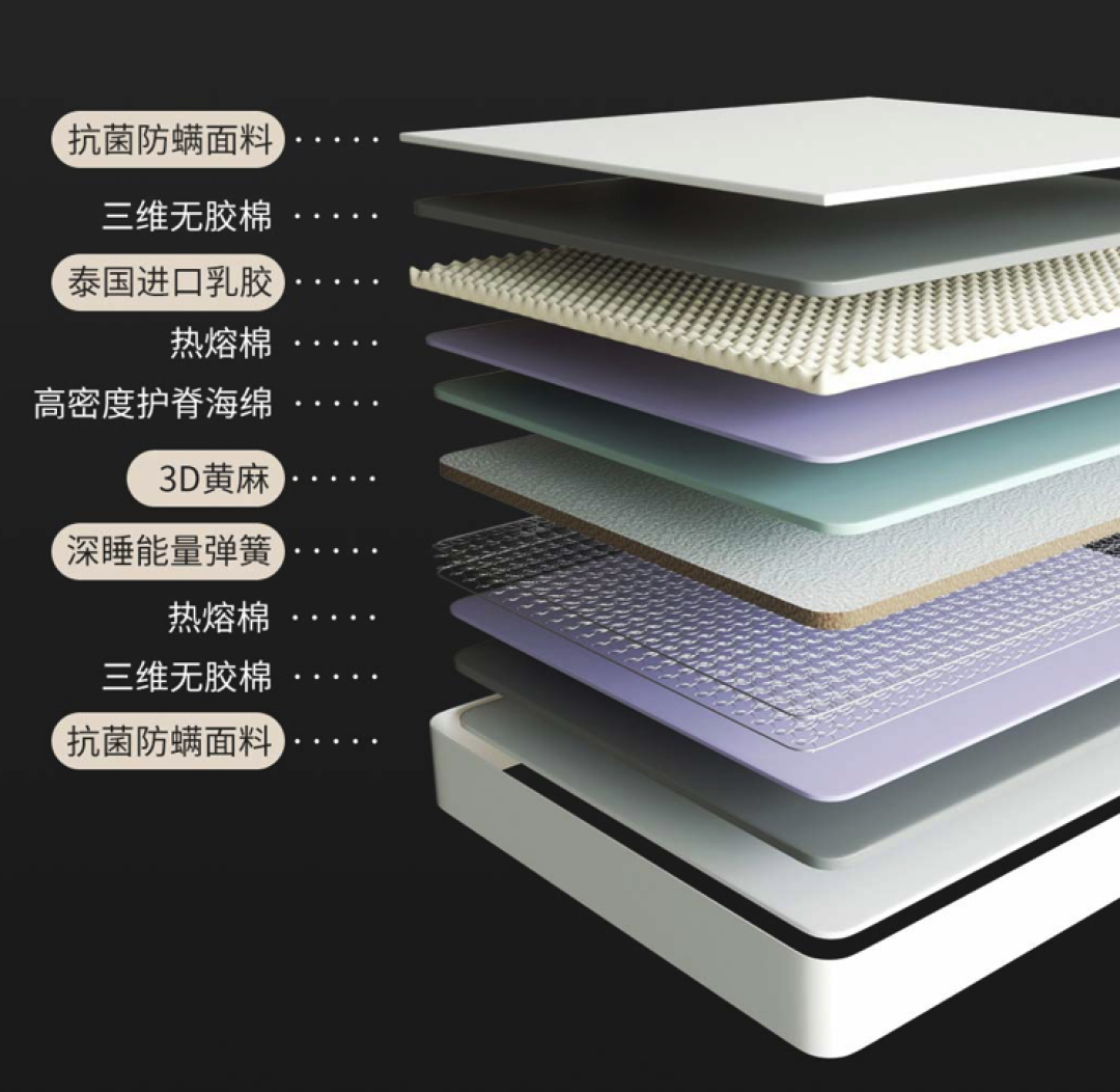 喜临门获得实用新型专利授权：“一种按摩效果好的气囊弹簧和使用其的按摩床垫”