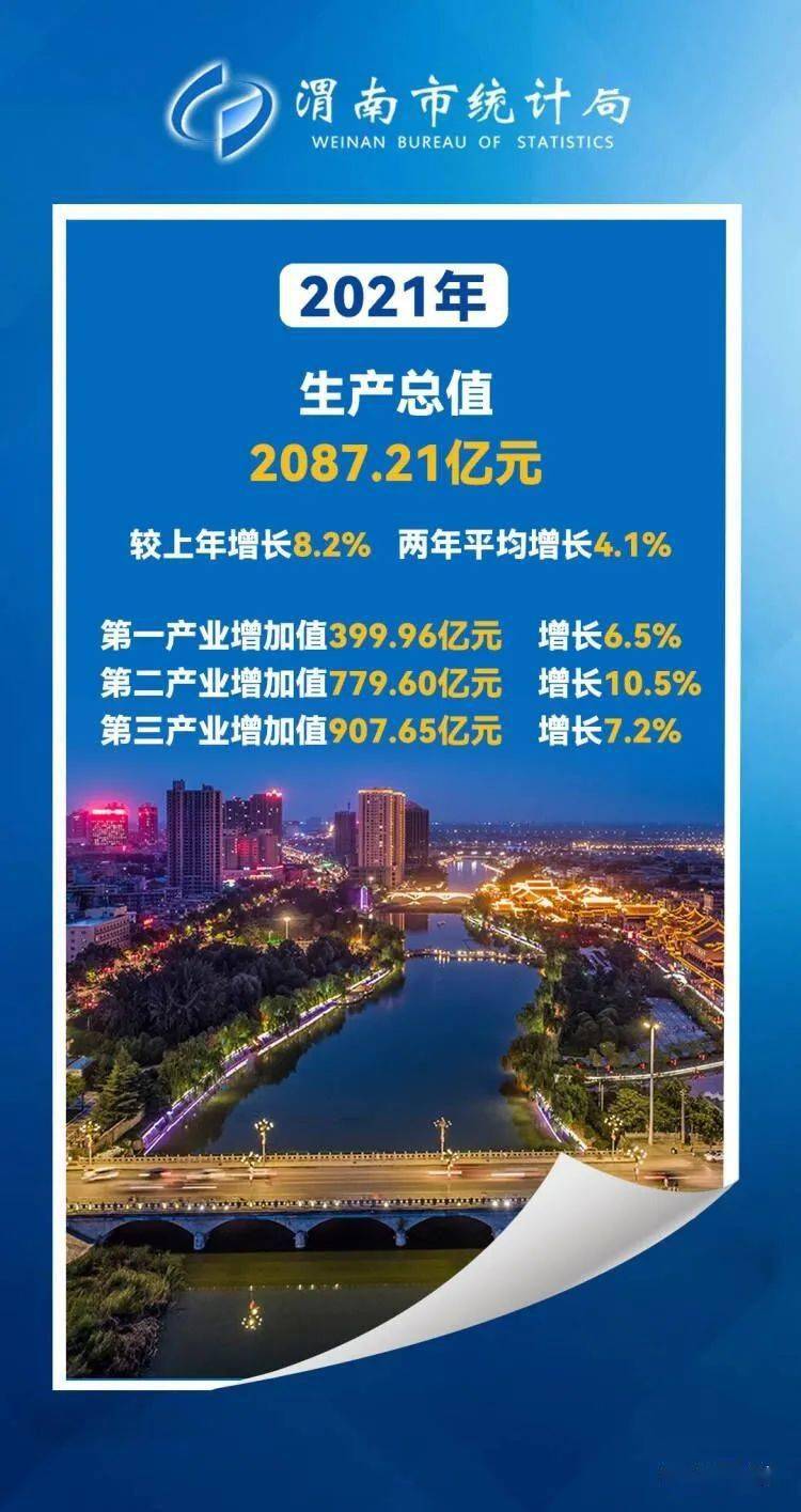 陕西：前2个月规模以上工业增加值同比增长4.1%