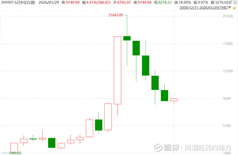 机构：证券板块估值处于低位 攻守兼备配置价值高