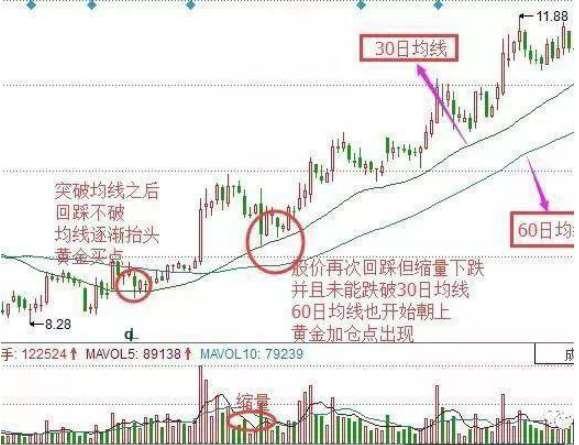 纳百川换手率48.84%，机构龙虎榜净买入5293.57万元