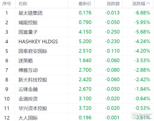 山推股份营利双增背后:增速跌至个位数,内销疲弱,同业竞争悬而未决