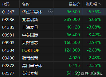 山推股份营利双增背后:增速跌至个位数,内销疲弱,同业竞争悬而未决
