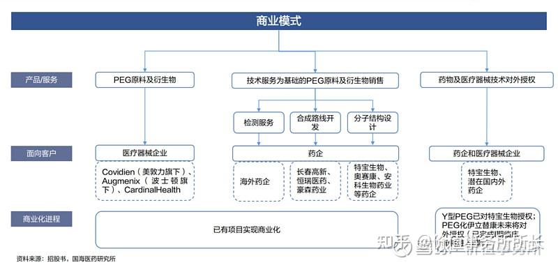 帝科股份：2025年营收增17.56%，少银化创新技术持续领跑行业