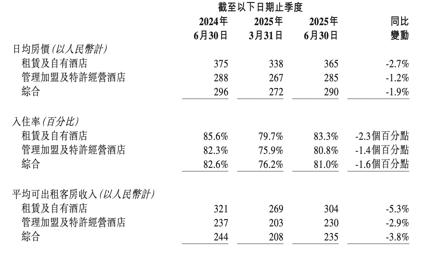 帝科股份：2025年营收增17.56%，少银化创新技术持续领跑行业