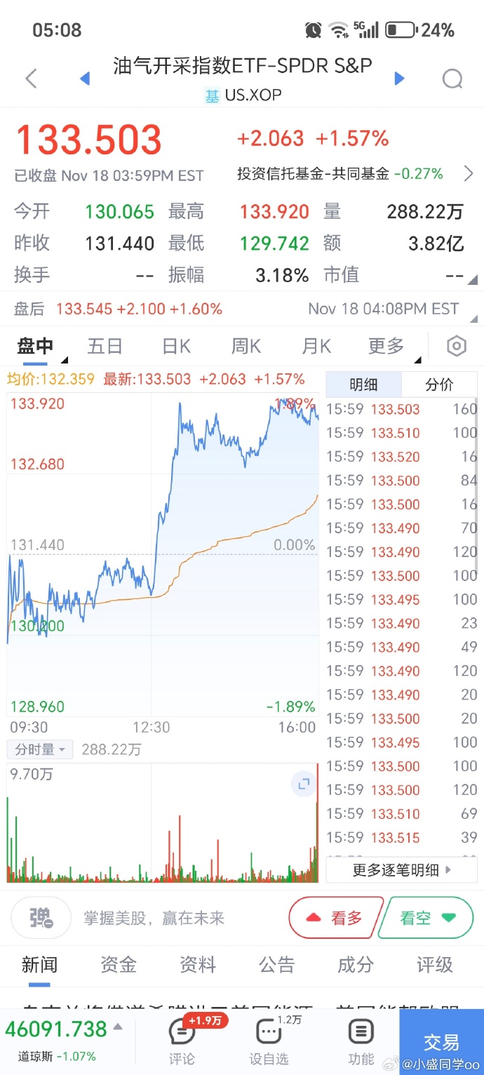 今年以来新股发行募资251.40亿元，科创板占比35.49%