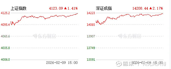 今年以来新股发行募资251.40亿元，科创板占比35.49%