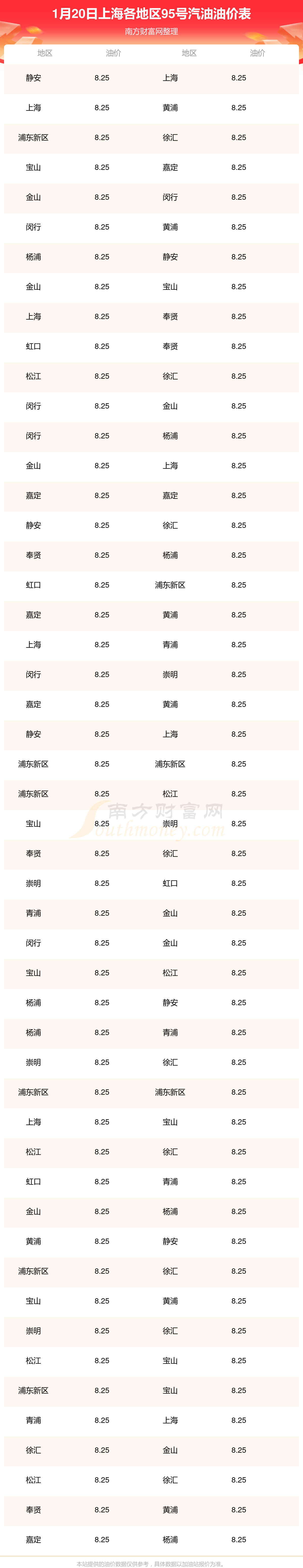 国内商品期货多数收跌 LU燃油跌超8%