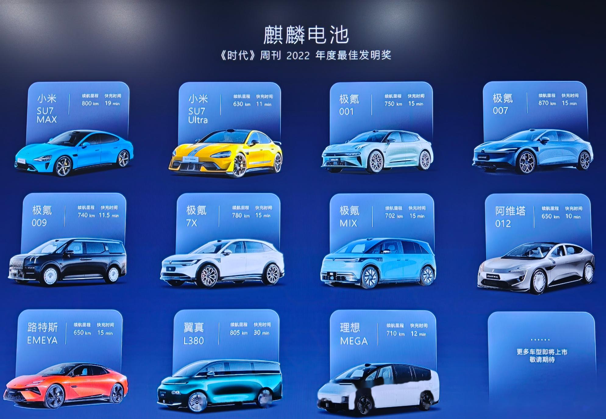 大摩给了宁德时代一个新身份：AI时代的电力基础设施巨头