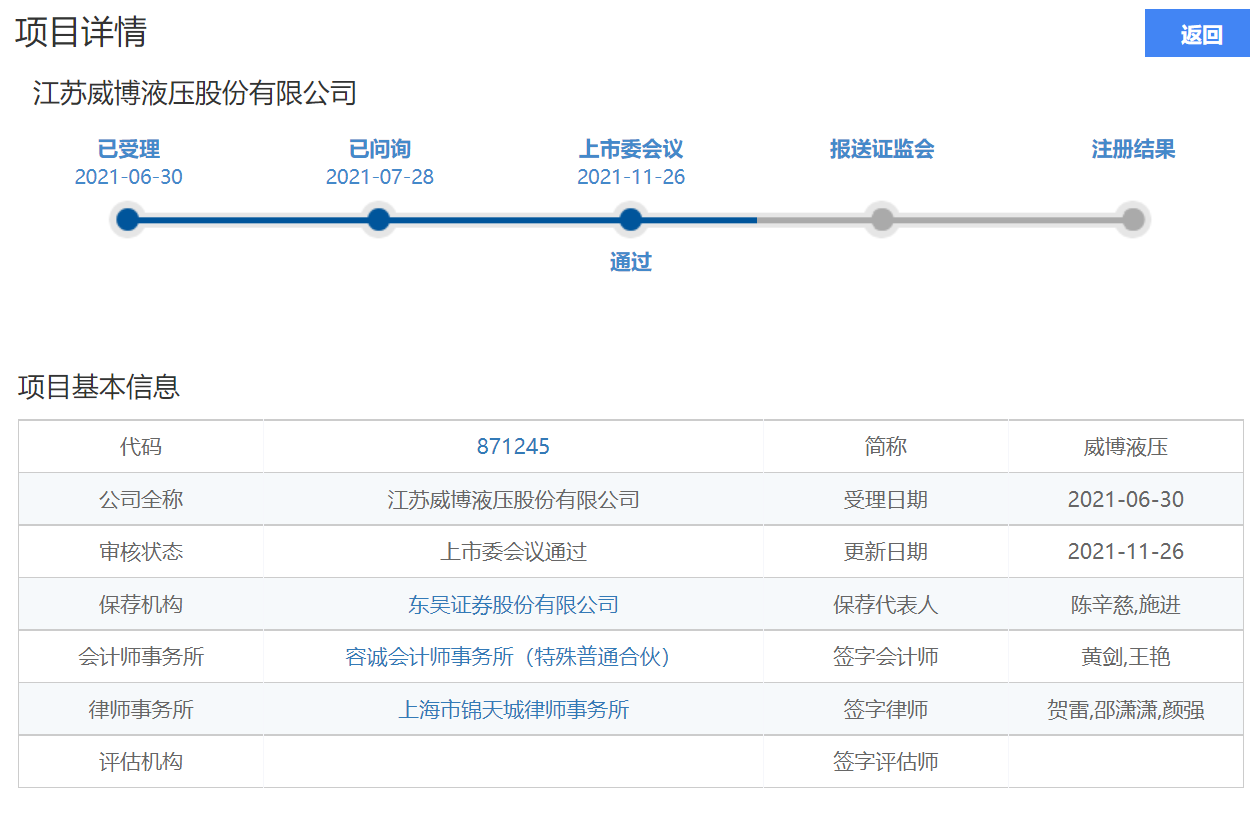又一公司成功闯关北交所IPO！“港拆北”、“A拆北”火了