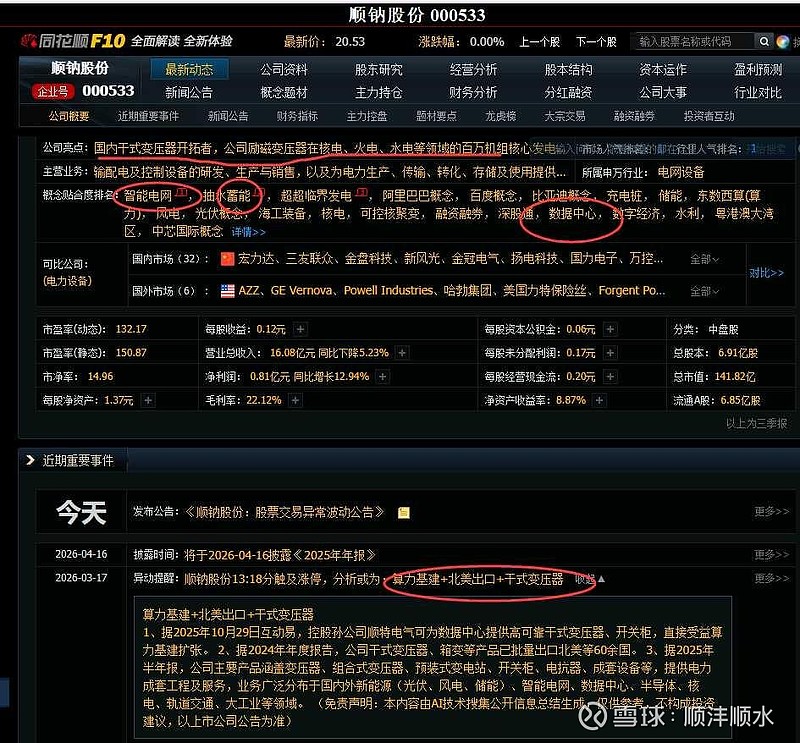 顺钠股份3月20日龙虎榜数据