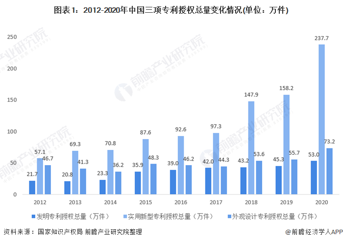 八一钢铁获得实用新型专利授权：“一种连铸机二冷段支撑辊装置”