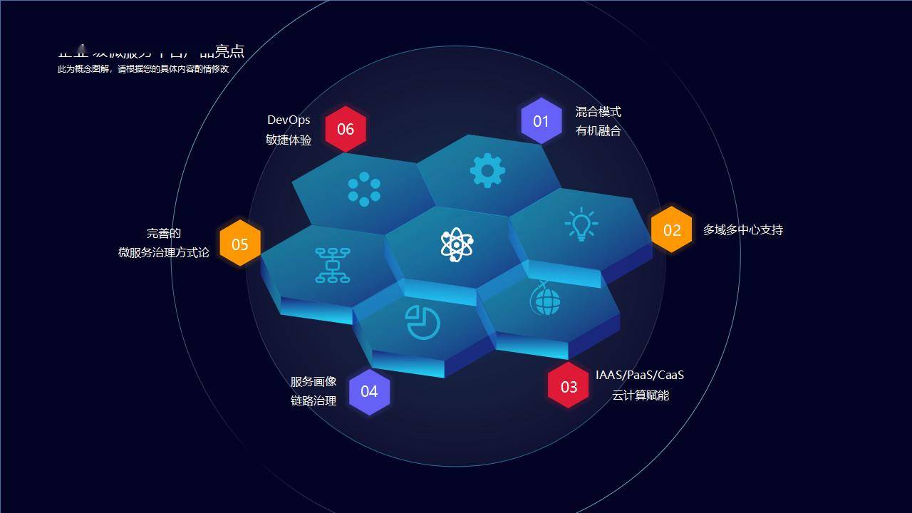 越媒社评：建设越南现代互联网 推动国家数字化转型