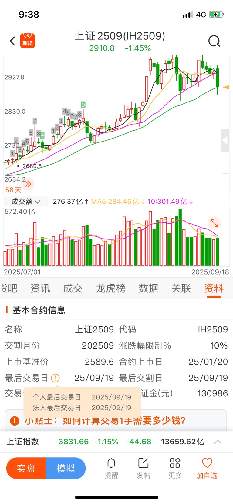 东方财富（300059）2025年年报简析：营收净利润同比双双增长