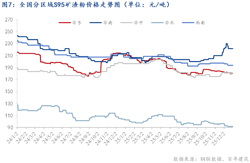 ST炼石（000697）2025年年报简析：增收不增利