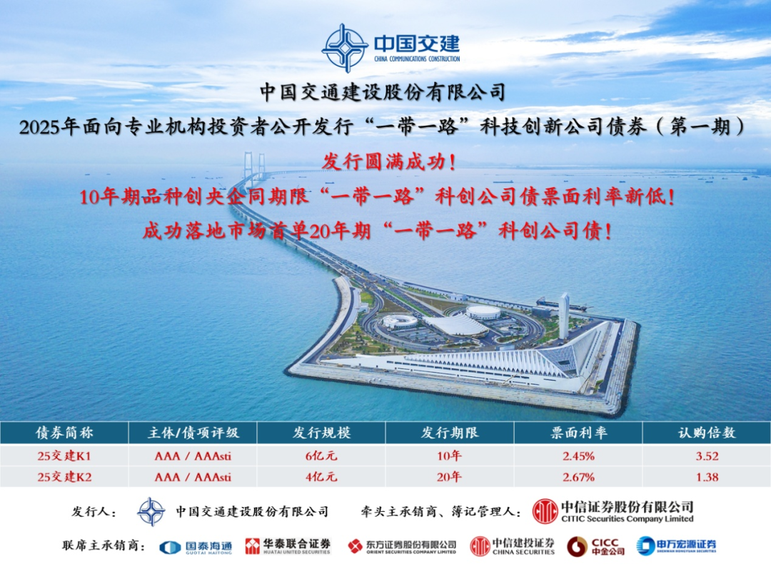 交通运输部：加快建设统一开放的交通运输市场 培育发展交通运输领域新质生产力