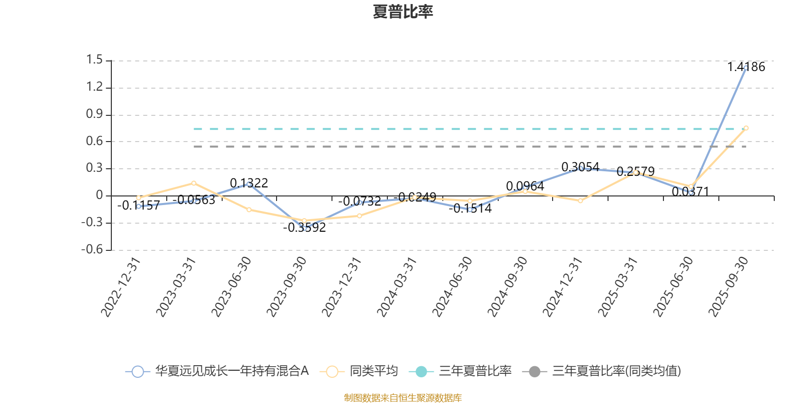 新天地（301277）2025年年报简析：净利润同比下降30.17%