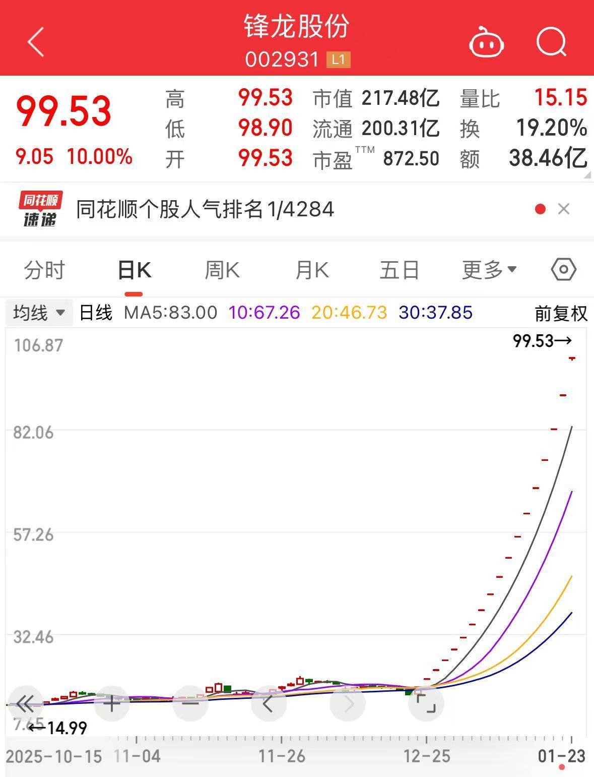 董事长被留置！1300亿“大牛股”，最新公告！