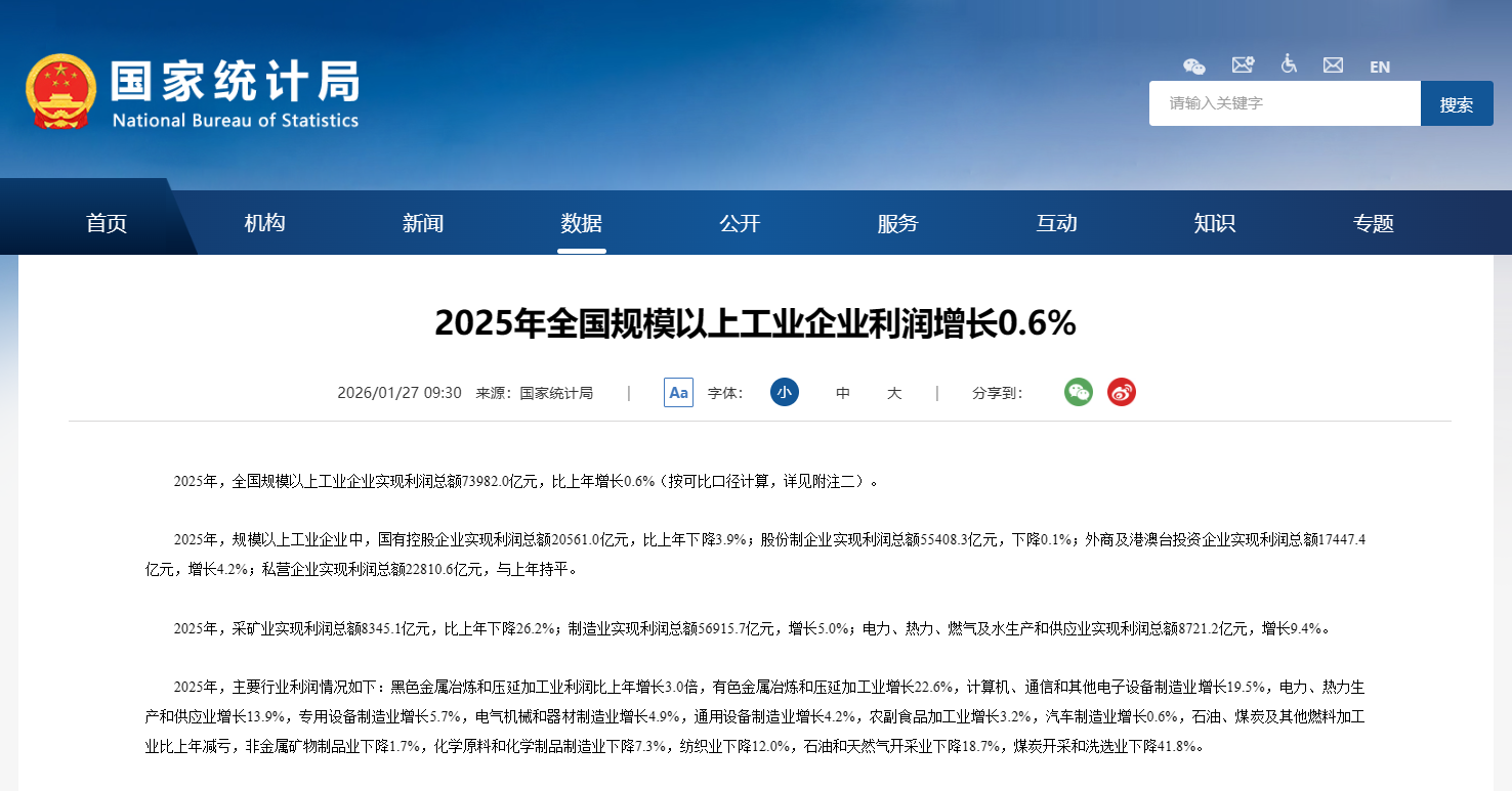 中国石化：2025年净利润同比下降36.8% 全年拟每股派0.2元