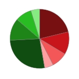 粤电力A龙虎榜数据（3月20日）
