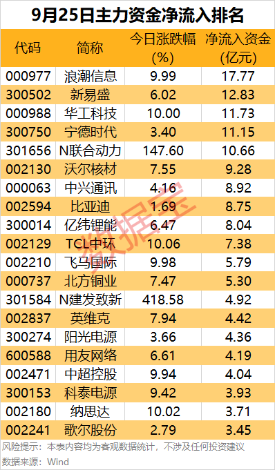 全球AI算力竞赛倒逼，国产变压器海外爆单背后