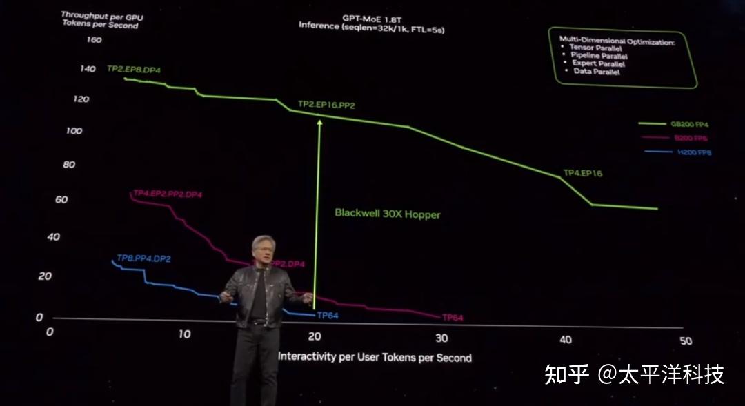 全球AI算力竞赛倒逼，国产变压器海外爆单背后