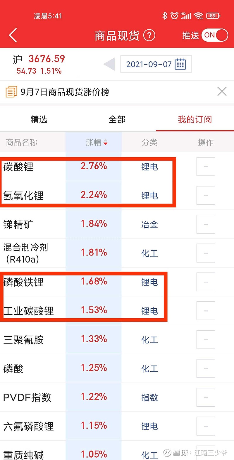 机构：继续看好存储需求超预期