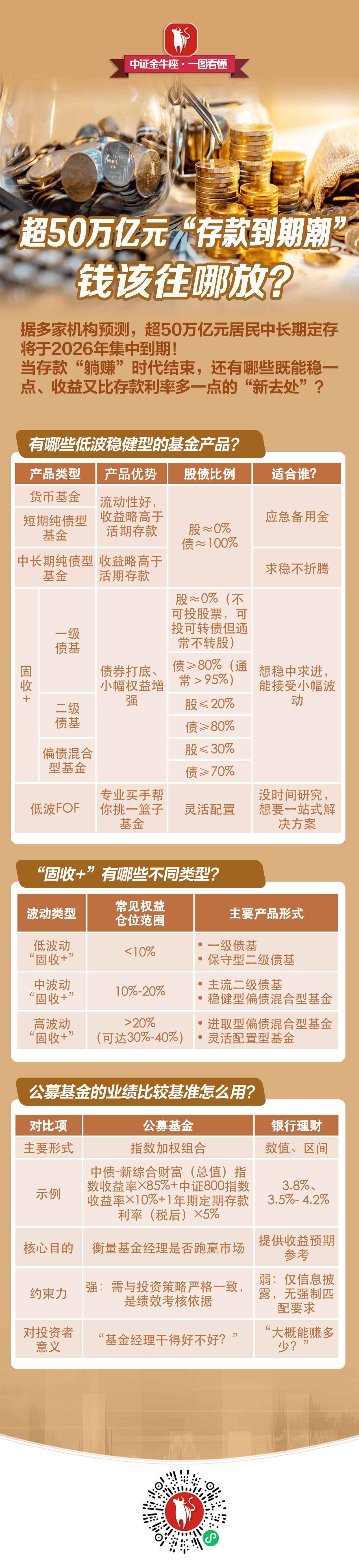 亿纬锂能：关于“亿纬转债”预计满足赎回条件的提示性公告