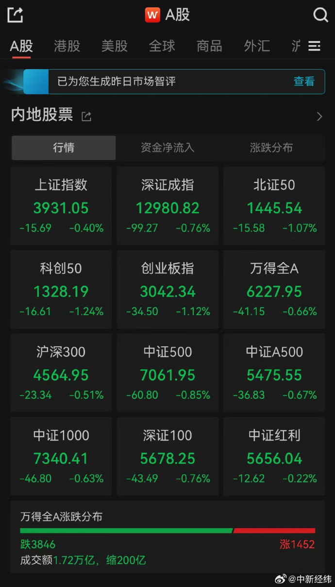 国投智能：截至2026年3月20日收盘，公司的股东总户数为47,678户