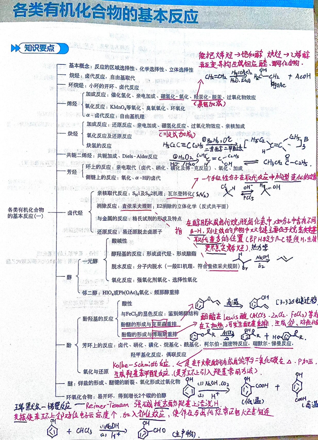 奥来德获得发明专利授权：“一种有机金属化合物及有机电致发光器件”