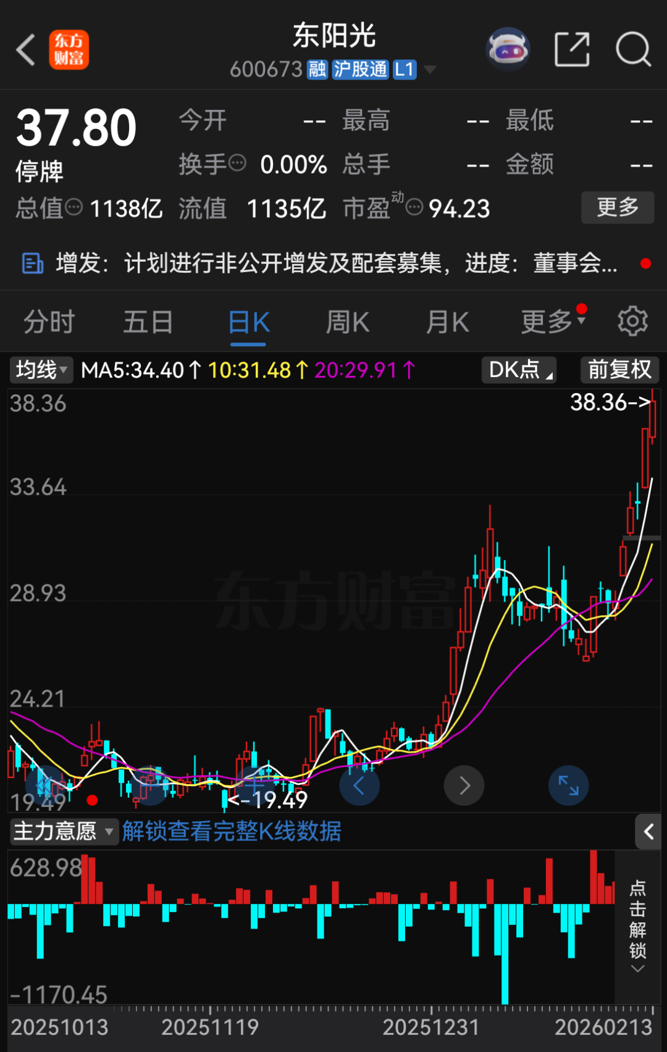 泰福泵业：公司股票自2026年3月24日（星期二）开市起停牌