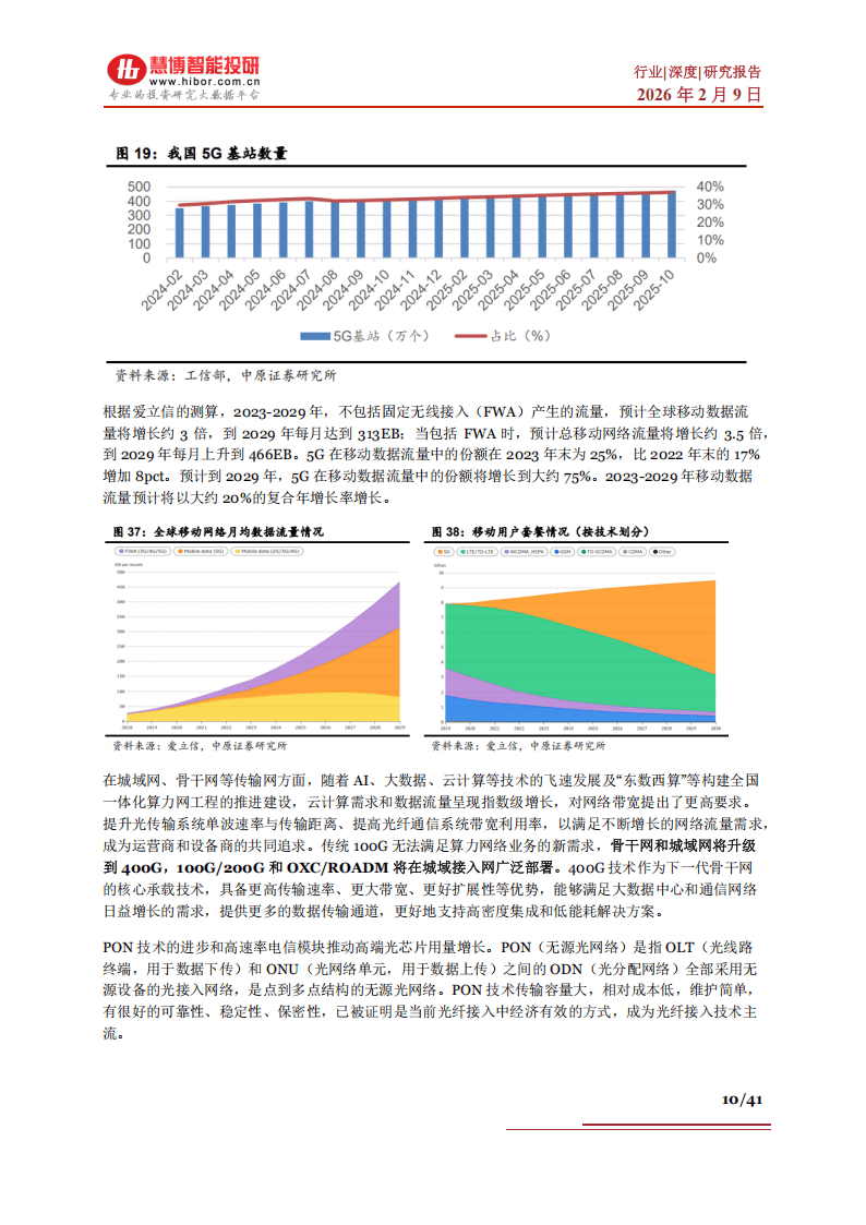 光通信行业景气度高涨 上市公司业绩水涨船高