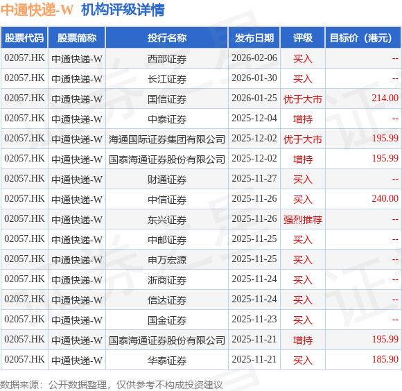 元力股份(300174.SZ)：首次回购83万股