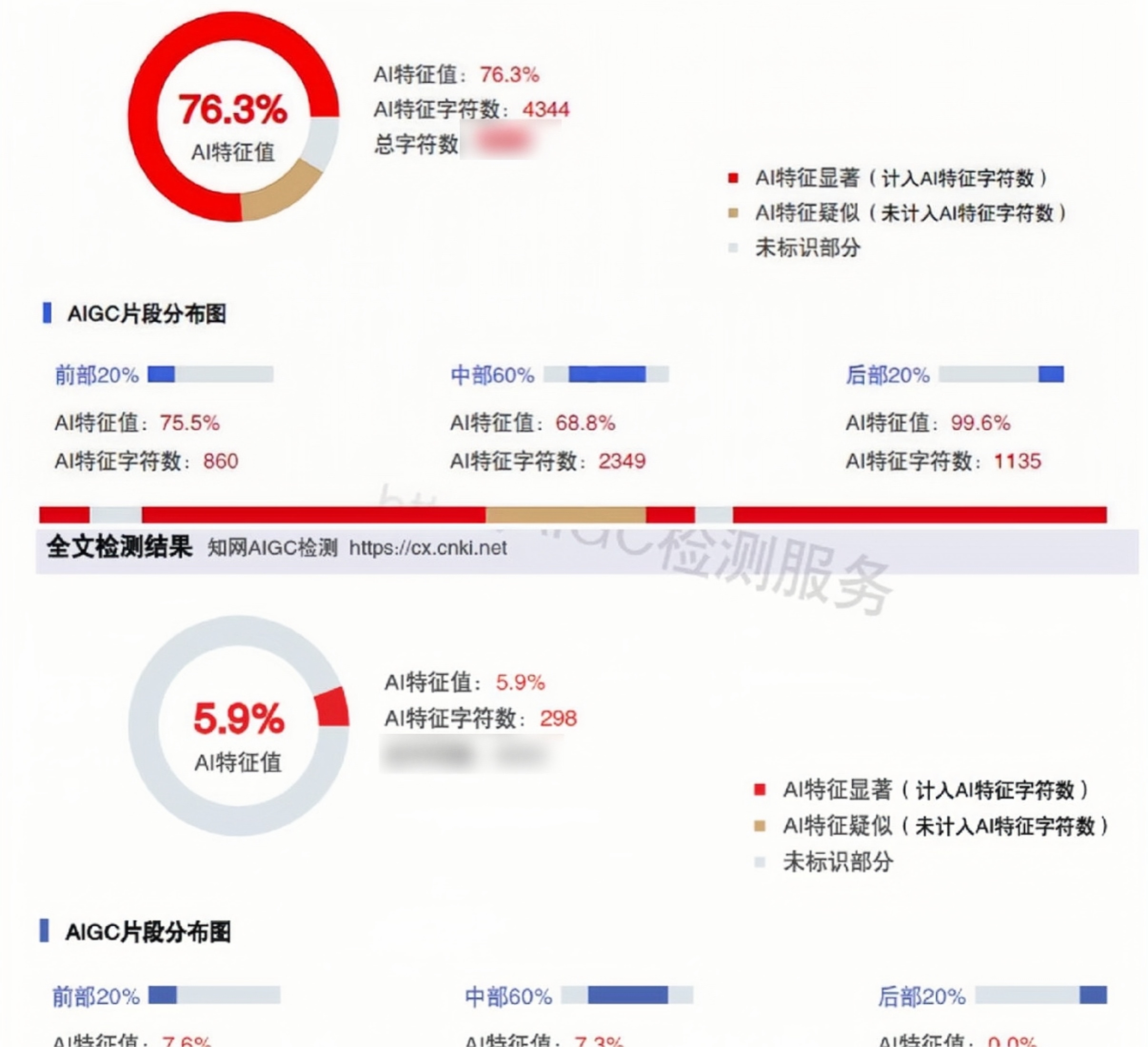 中国AI大模型调用Token量何以连续霸榜