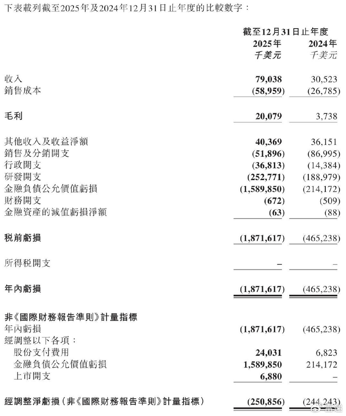 我国日均词元调用量超140万亿