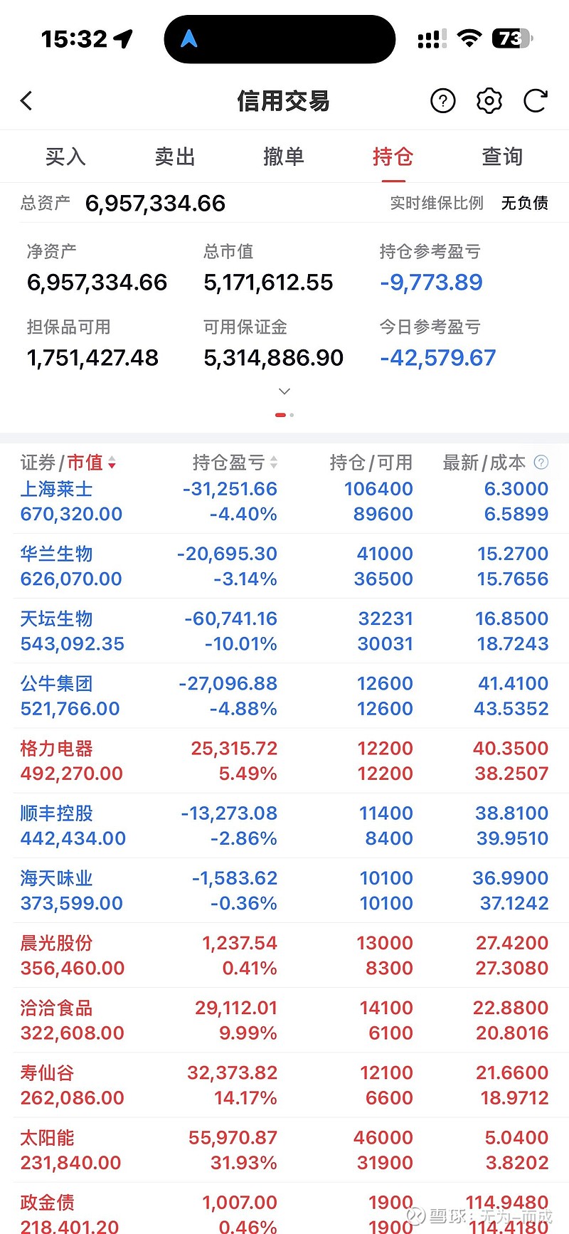 中兴通讯：截至2026年3月20日，公司股东总数为631,986户