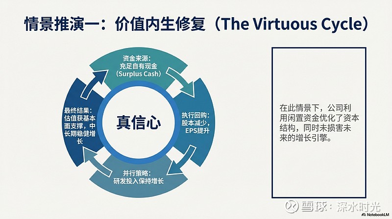 渤海租赁：拟3亿元―5亿元回购股份