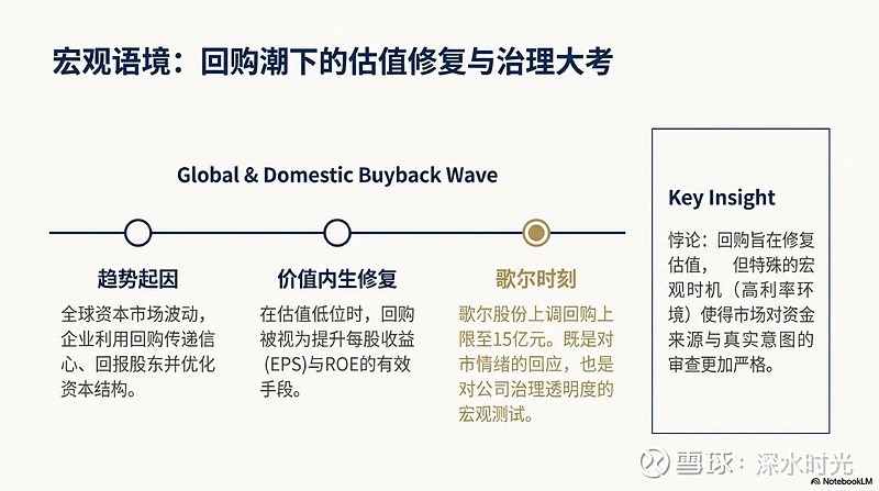 渤海租赁：拟3亿元―5亿元回购股份
